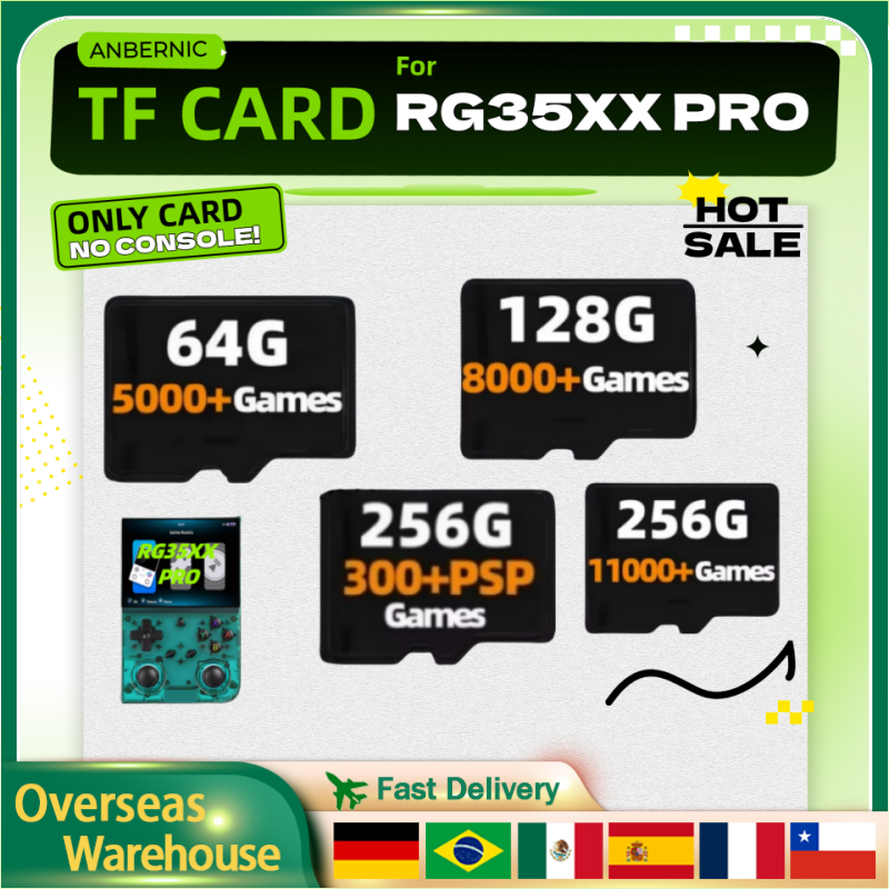 Retro Gaming Pro - For ANBERNIC RG35XX PRO Memory Card