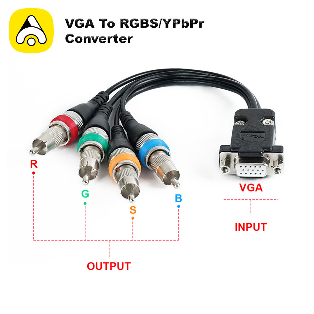 VGA To RGBS/YPbPr Converter Fo - Retro Gaming Corps recensione e prezzo