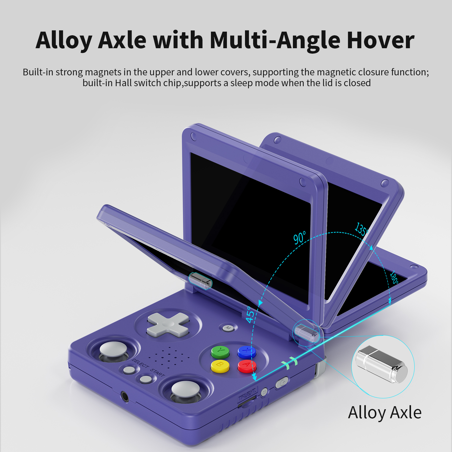 Anbernic RG34XXSP RG35XXSP Fli - Retro Gaming Upscaler recensione e prezzo