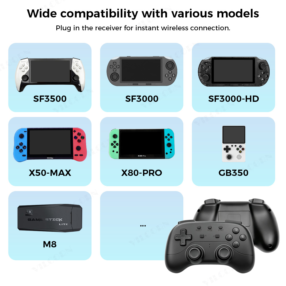 VILCORN Budget 2.4G Wireless C - Retro Gaming Emulator Pc recensione e prezzo