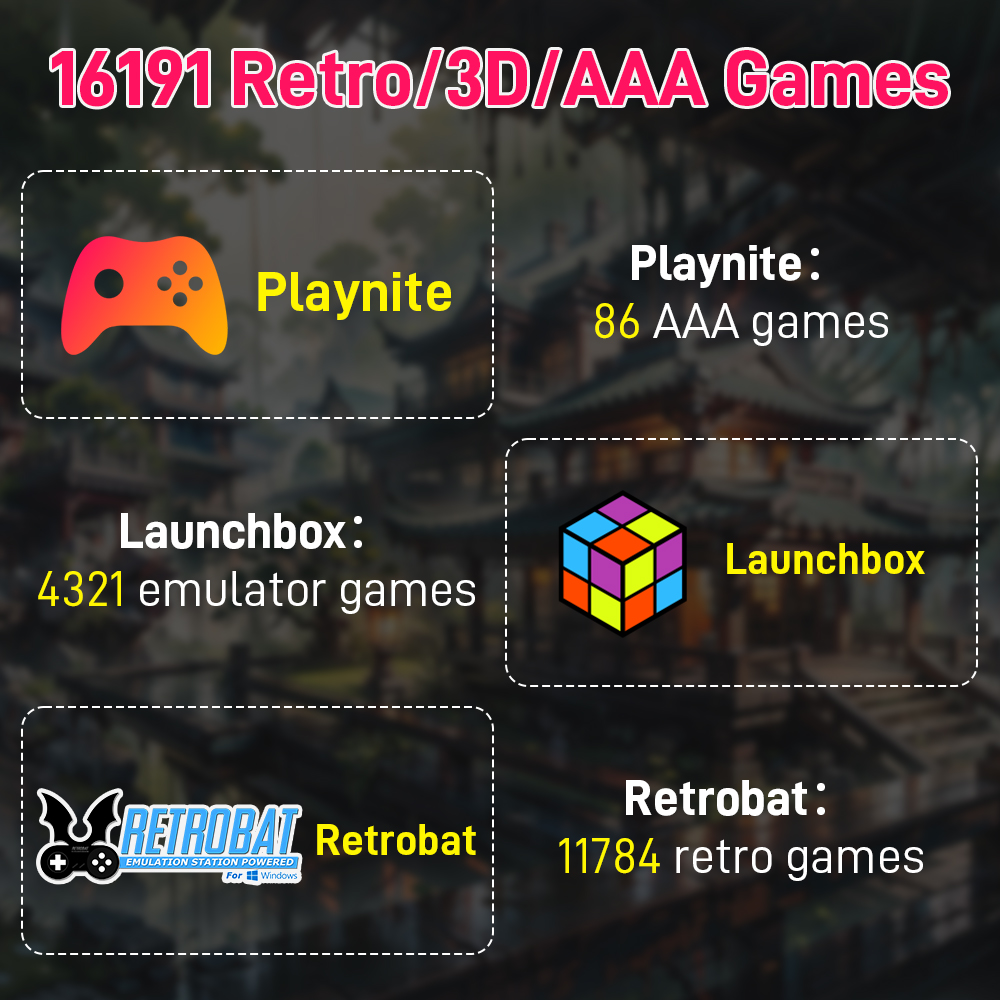 Game SSD With 16191 PC/Retro G - Retro Gaming Emulator Pc recensione e prezzo