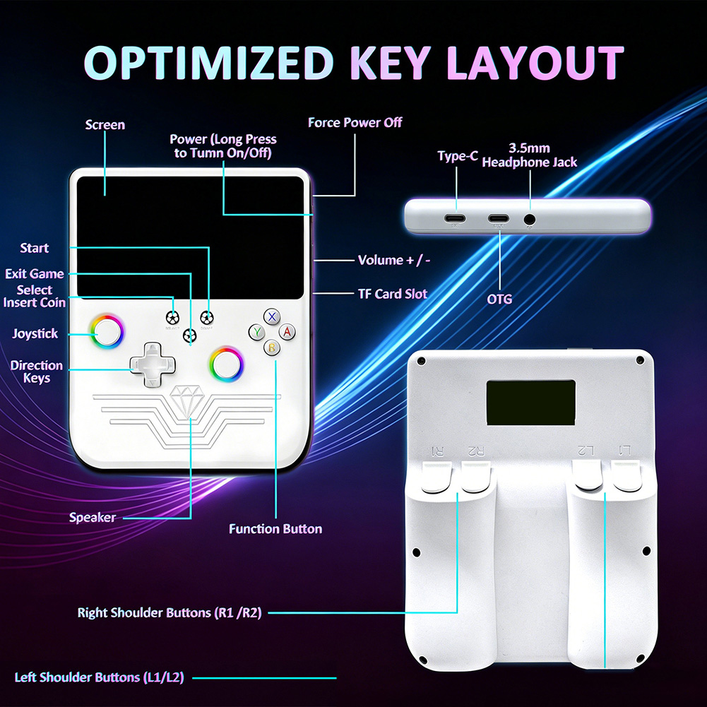 R60MAX Retro Handheld Game Con - Retro Gaming Handheld Console recensione e prezzo