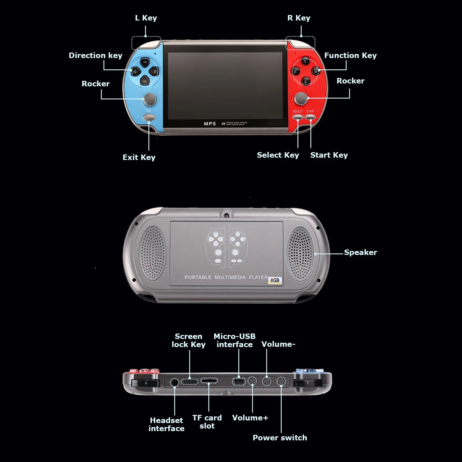 Retro Video Game Console Porta - Retro Gaming Game Stick recensione e prezzo