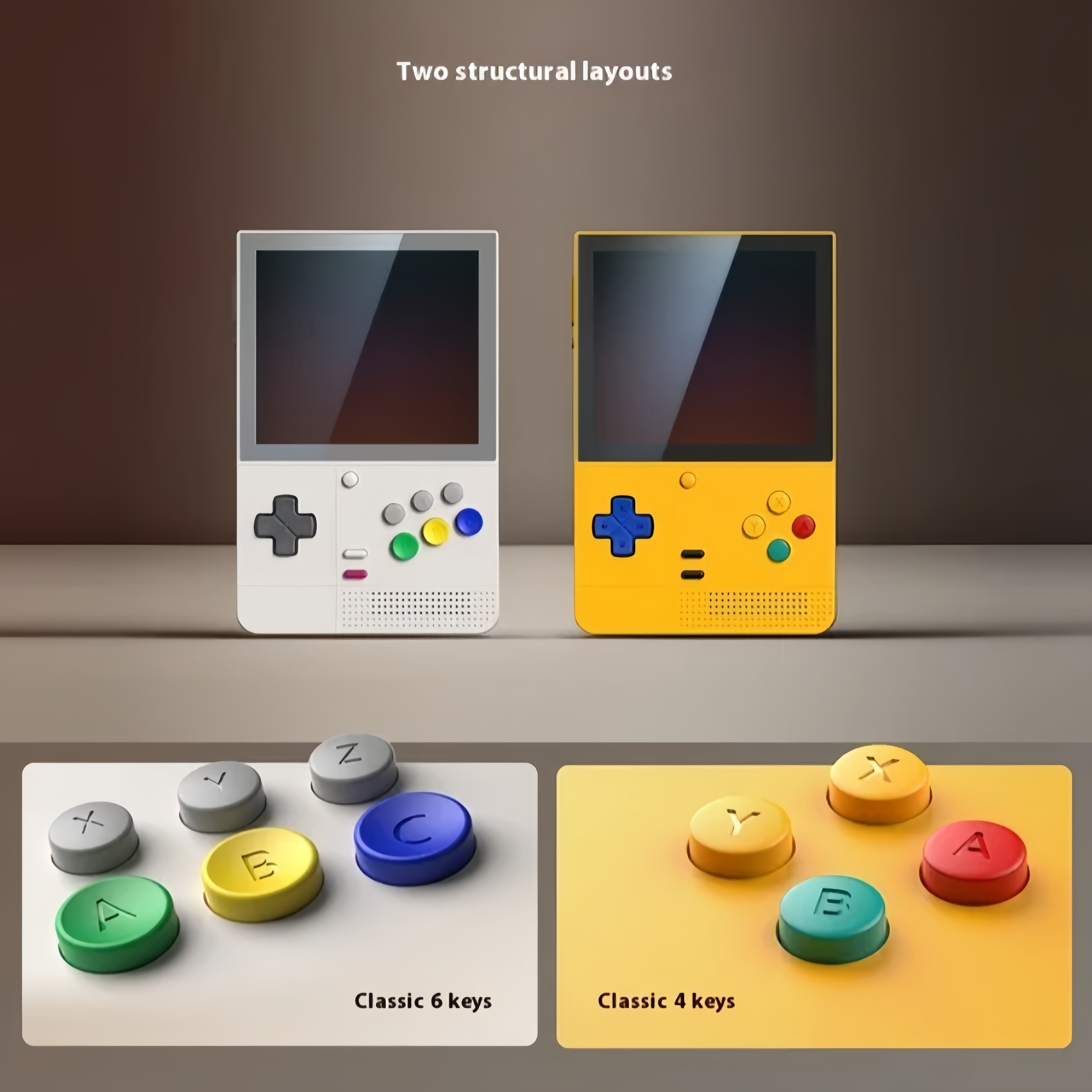 Retroid Pocket Classic RP Clas - Retro Gaming Upscaler recensione e prezzo