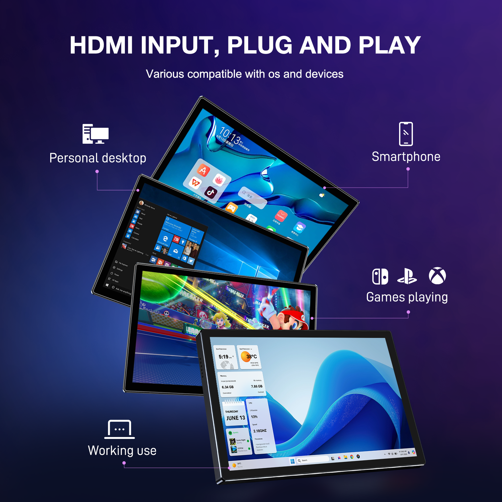 Unew 11 inch Portable Touch Mo - Crt Monitor Stand recensione e prezzo