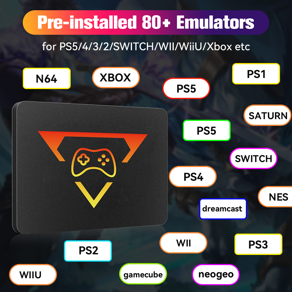 Retro Gaming SSD for Switch/PS - Retro Gaming Emulator Pc recensione e prezzo