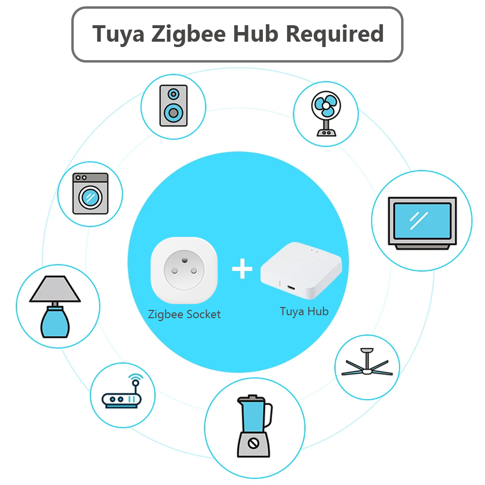 BORUIDAPLS Tuya Zigbee Smart S - Crt Monitor Stand recensione e prezzo
