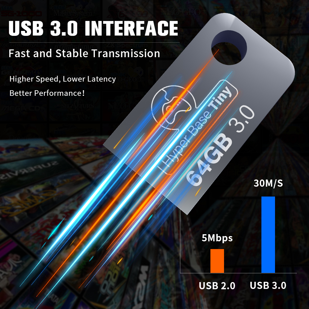 Portable Tiny 64G Gaming USB F - Retro Gaming Emulator Pc recensione e prezzo