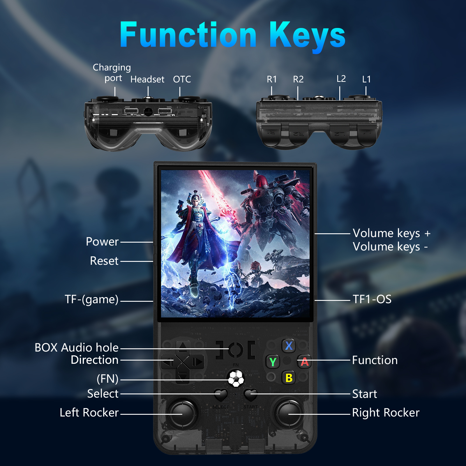 Open Source R36MAX Portable Vi - Retro Gaming Upscaler recensione e prezzo