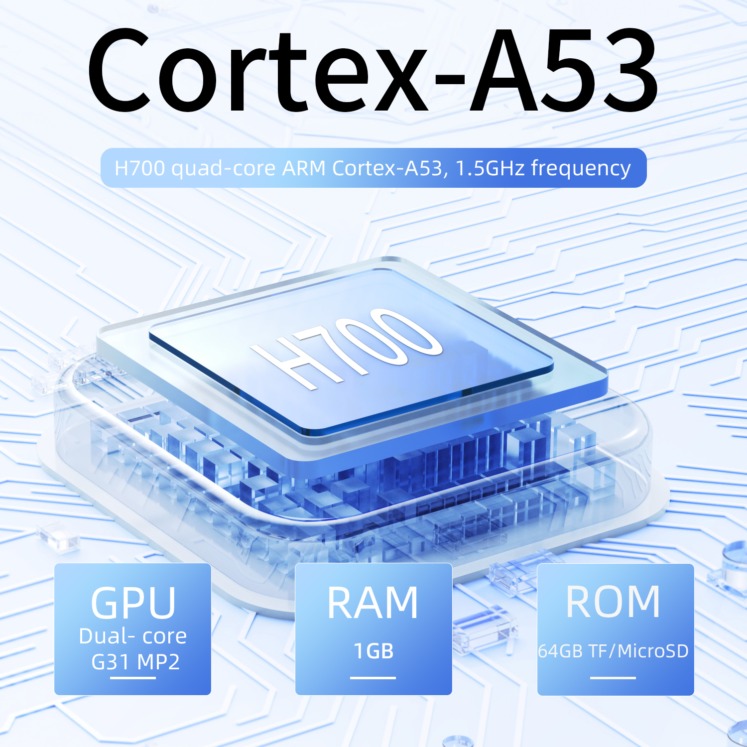 ANBERNIC RG 40XXV 64 Bit Linux - Retro Gaming Upscaler recensione e prezzo