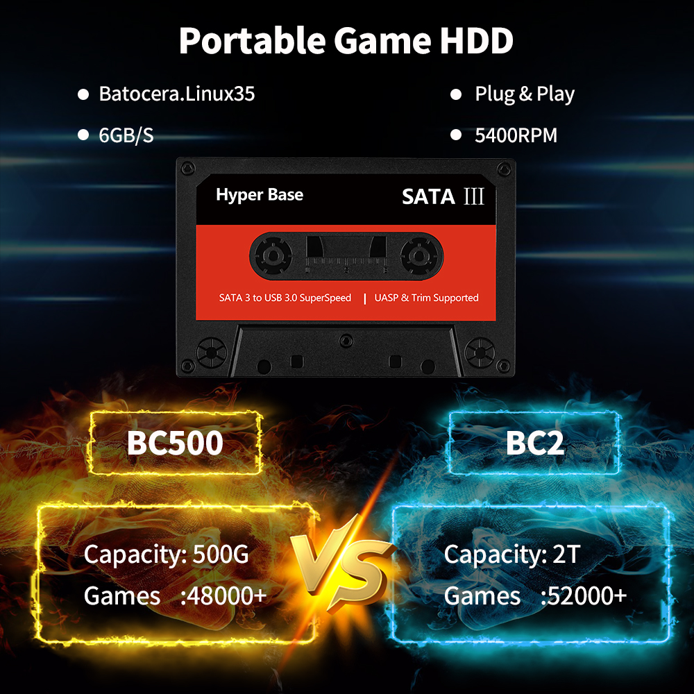 Batocera 500G Game Hard Drive  - Retro Gaming Emulator Pc recensione e prezzo